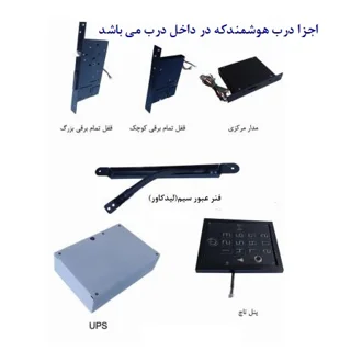 اجزا درب هوشمند